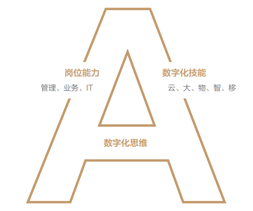 石是什么数字 c0e702f9-3270-4ccf-90b6-ce5a57a59a93.png