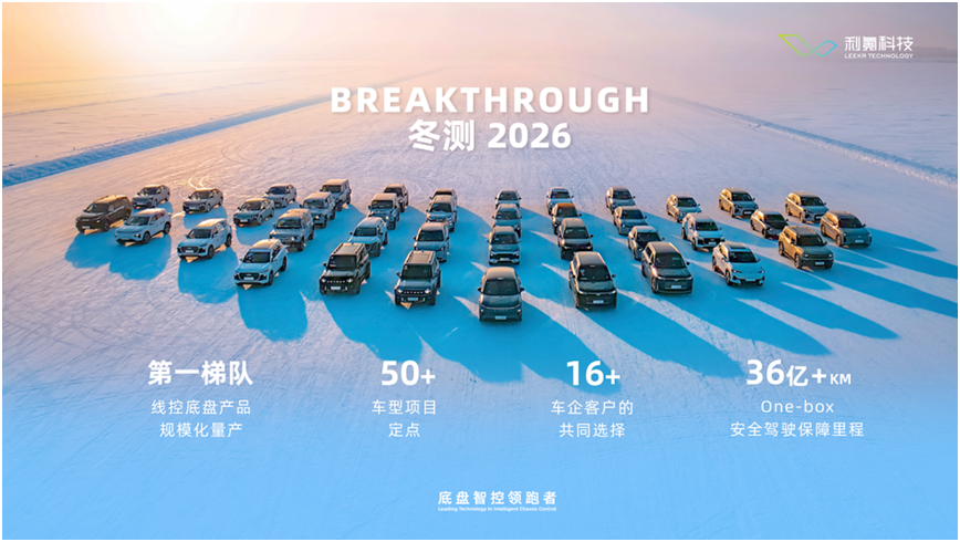 利氪科技IHB-LK（One-box）荣获道路车辆功能安全最高等级ASIL-D产品认证(图3)