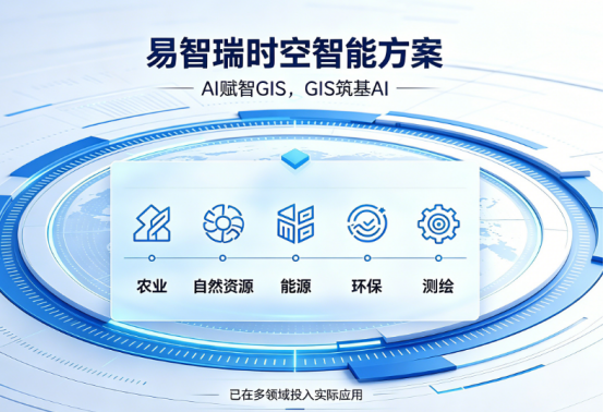 易智瑞时空智能解决方案：空间数据走向“问策”时代(图3)
