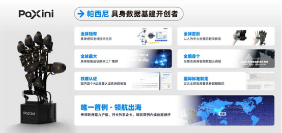 帕西尼成国内唯一获准具身数据合规出海企业开启全球化数据应用新篇章(图2)