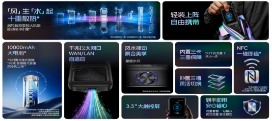 中兴发布TOPFLOW聚合直播神器破解户外直播卡顿难题(图3)